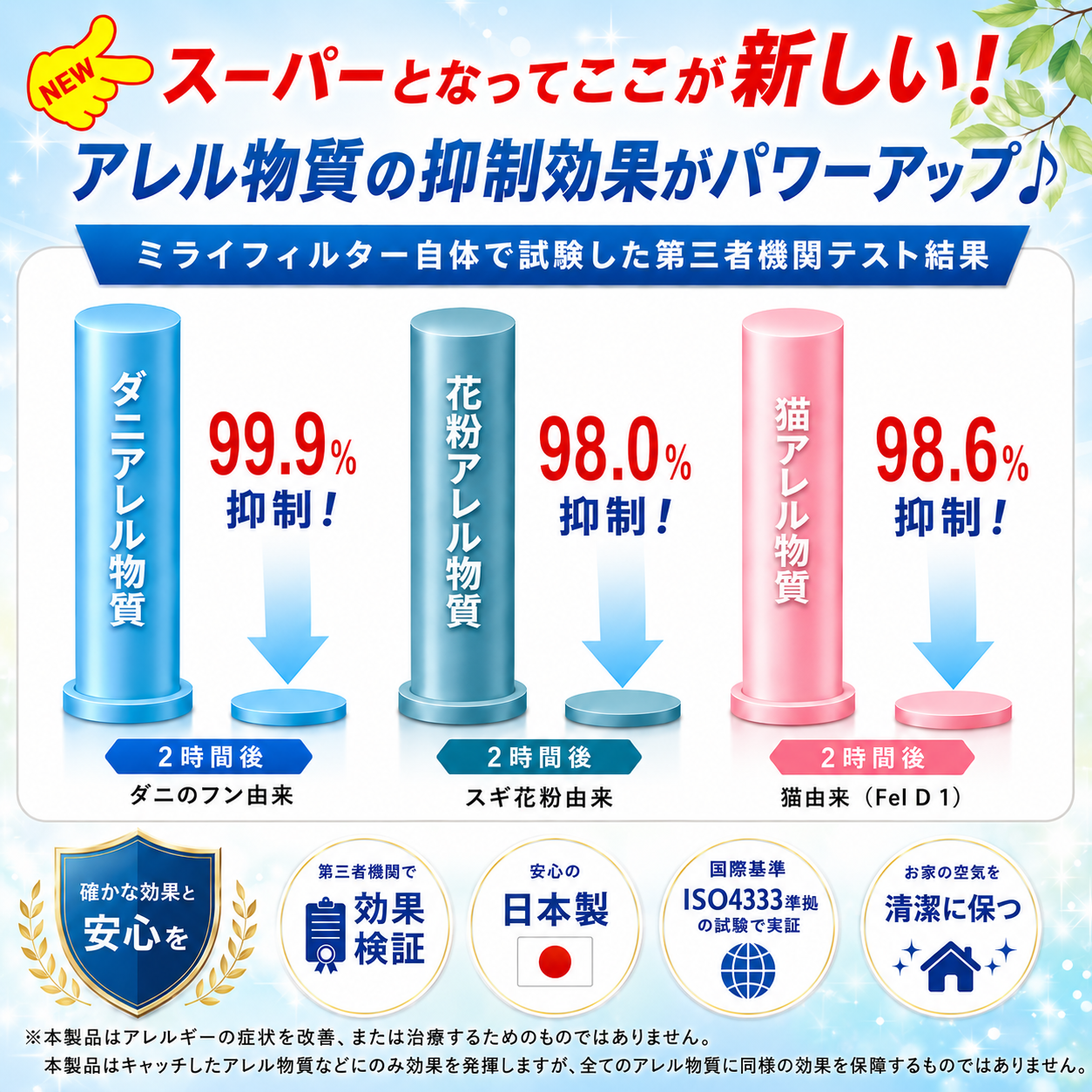 サンプル画像